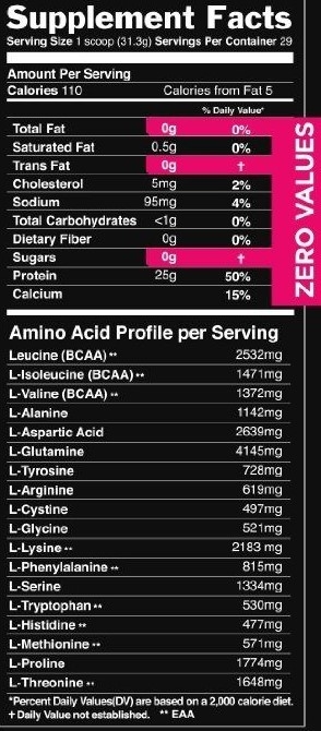Hydrolyzed Whey Protein Isolate 2 Lbs - Sascha Fitness - comprar online