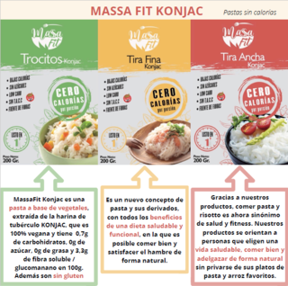 Masa Fit - Tira Fina Konjac (200 gramos) - Smartdiet Argentina en internet