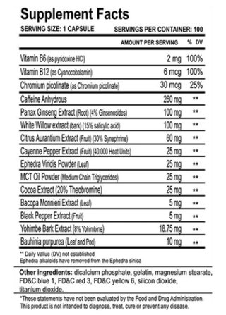 Methyldrene Amarillo (100 Caps) - Cloma Pharma - comprar online