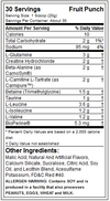 Post Jym (30 serv) - Jym Suplement Science - comprar online
