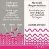 Super Collagen Powder (40 serv) - Neo Cell - MMSuplementos