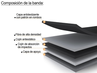 Cinta de Correr T5100 (Dolar Oficial Banco Rio + IVA) - Shua - tienda online