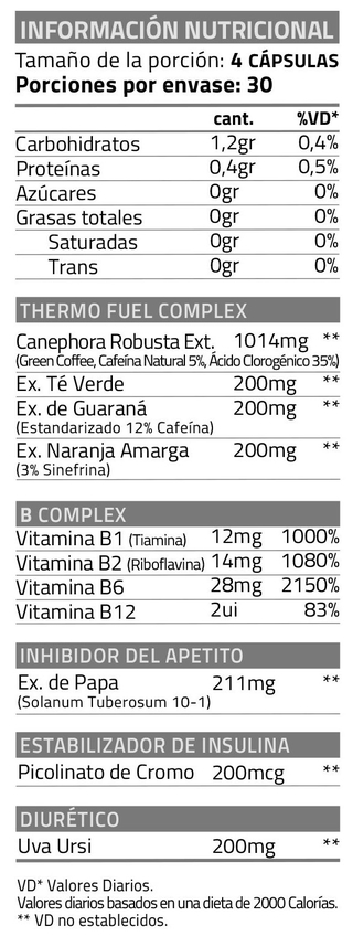 Thermo Fuel MAX (120 Cap) - Star Nutrition - comprar online