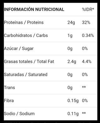 Plant Vegan Protein Isolate (2 Lbs) Saborizada - Protein Project - comprar online