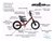 Camicletas Mikro Bike. Bicicleta De Aprendizaje - comprar online