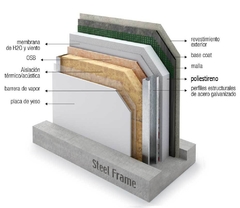 MASTROPLAC EIFS 50 MM (1.20X0.60) - comprar online