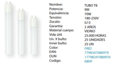 TUBOS LED
