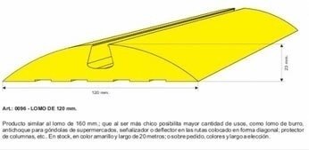 LOMO DE BURRO / SERRUCHO