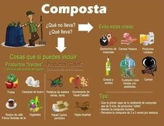 COMPOSTERA DE MADERA CON CAJÓN RECOLECTOR - comprar online