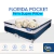 Colchon Florida Pocket Firm 180x200 - Colombano Muebles