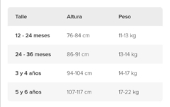 12-24 meses liviana con pies bolsita de dormir en internet