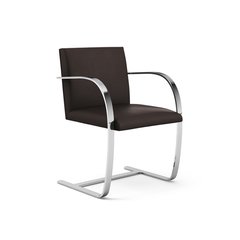BRNO FLAT - Escala1en1