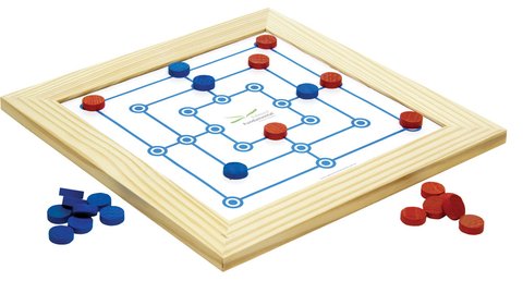 Jogo de trilha  Portal da RBAC