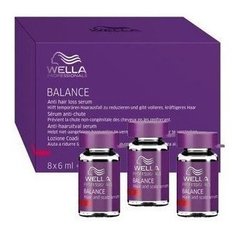 WELLA BALANCE AMPOLLAS ANTI CAIDA