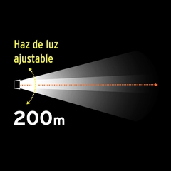 Juego de luces/Linternas para bicicleta, delantera y trasera, kit 2 piezas TRUPER en internet