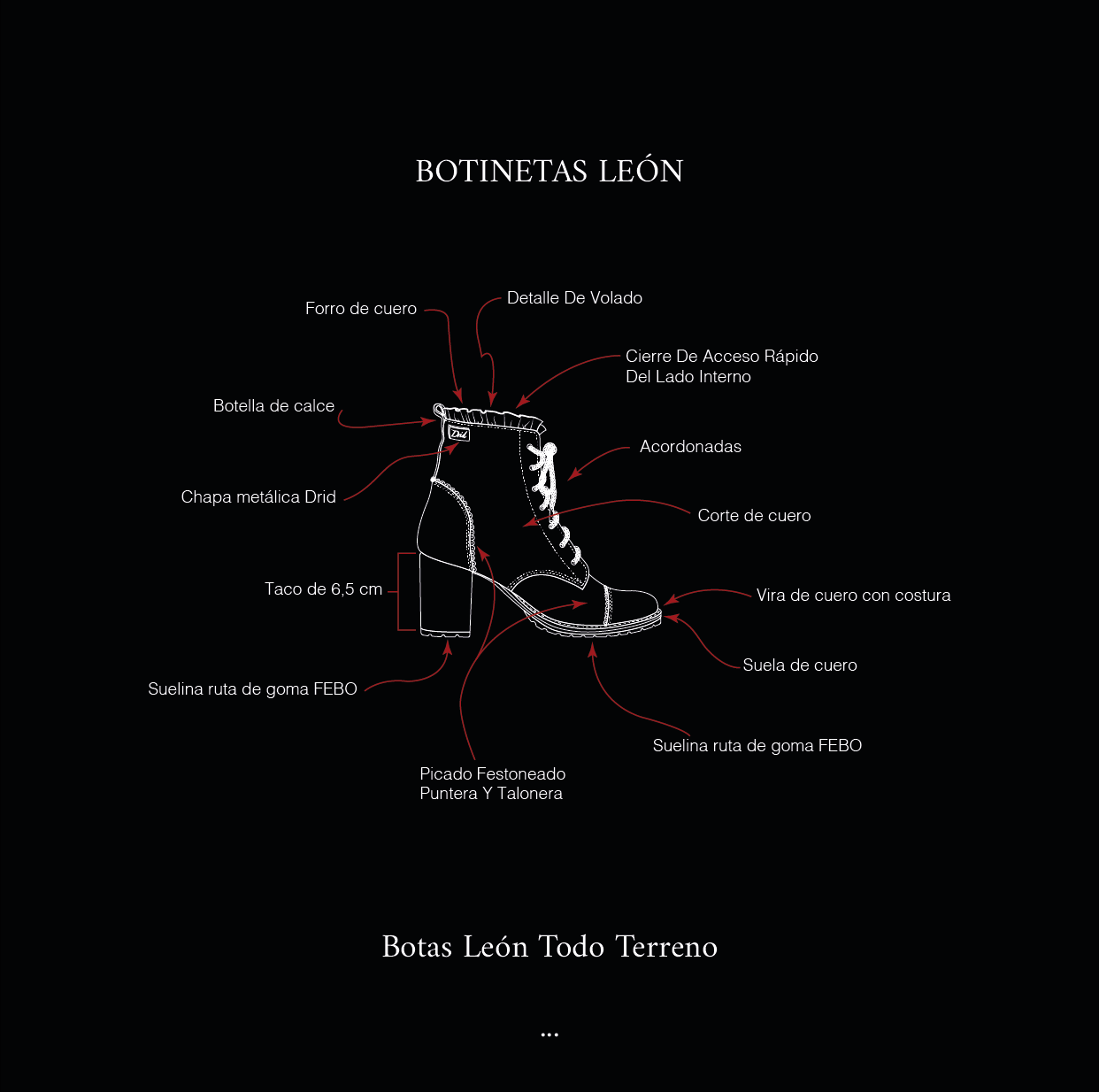 Botinetas León todo terreno Drid ficha técnica