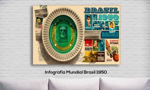 Cuadro Infografía Mundial Brasil 1950