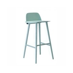 Banqueta Nerd Verde Agua