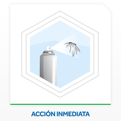 Insecticida Fuyí Mata Moscas Y Mosquitos Base Acuosa Aerosol 360 Cm3 - ChangoNet