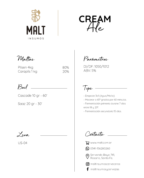 Kit Cream Ale 20lt - Comprar en Malt Insumos & Cervezas