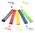 Banda Elastica Circular Muy Liviano Ejercicio Fitness Verde - Virtualshopbaires
