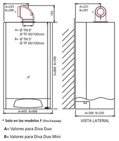 PEISA DIVA UNICA TIRO FORZADO SOLO CALEFACCION (32000Kcal/h) - comprar online