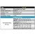 Fema Set Destornillador Crique 3 Posiciones 50 Piezas 25mm - comprar online