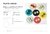 Plato refractario 23 cm - comprar online