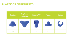 Repuesto Accesorios plásticos PELOPINCHO modelo 1010 - comprar online