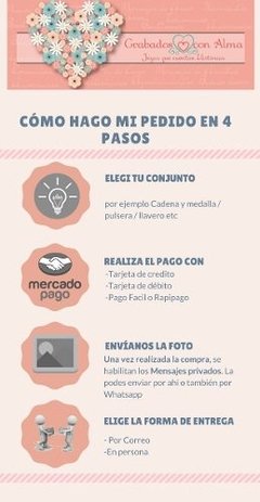 Pulsera De La Familia De 2 Dijes Fotograbados - comprar online