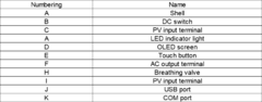 Inversor Solar Growatt Grid Tie 3KW - 6KW 230VAC Input 550V Dual MPPT
