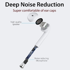 Fone de ouvido sem fio, bluetooth, i7s, tws, para todos os smartphones, esportes, estéreo, compartimento de carregamento - EnergyOne Solutions