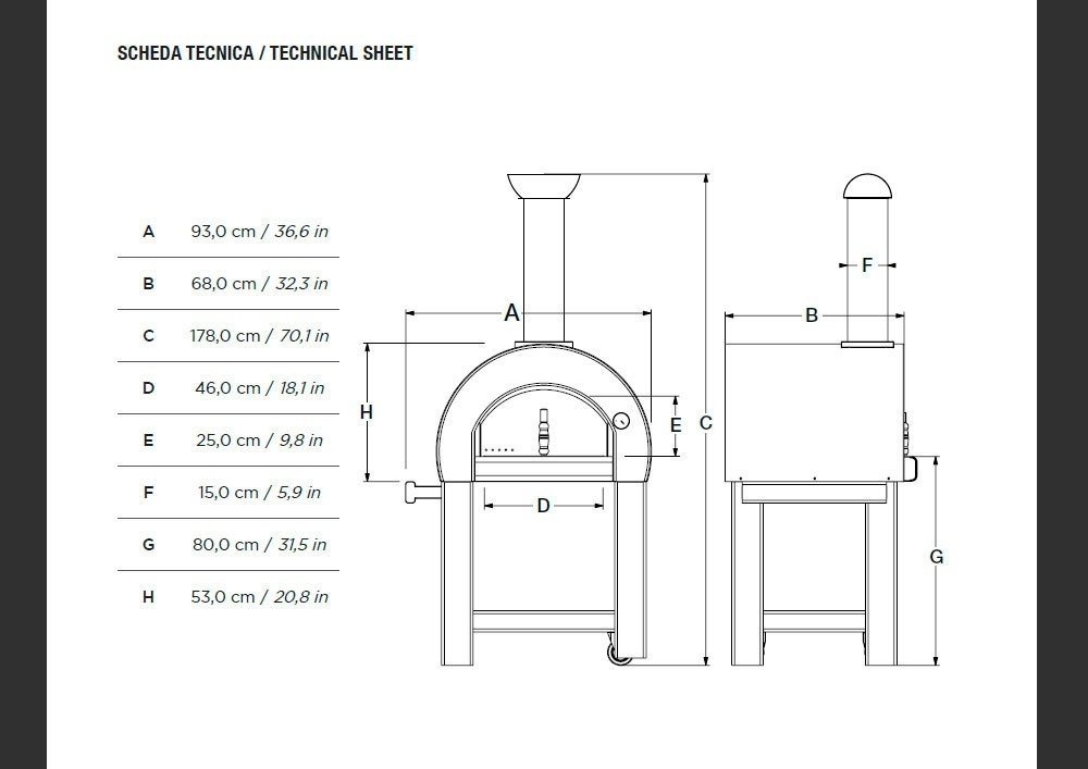 Horno de aire como funciona