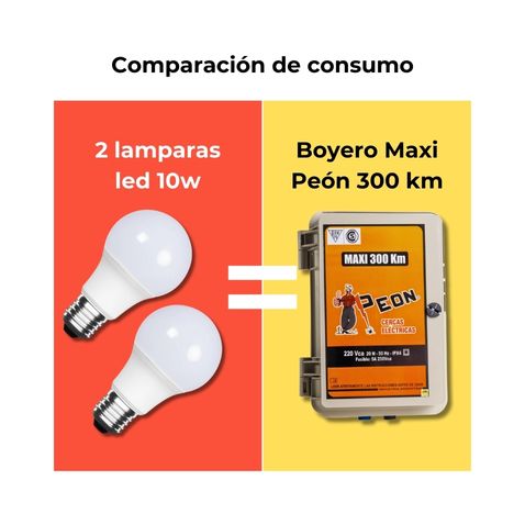 Boyero bajo consumo grandes campos