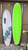 fundboard en internet