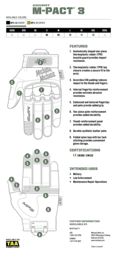 GUANTES TACTICOS MECHANIX M-PACT3 NEGROS TAMAÑO M - AYR Tools