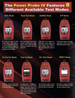 Imagen de TESTER ANALIZADOR INTELIGENTE POWER PROBE IV