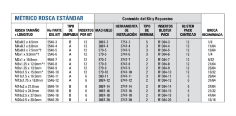 KIT REPARACION ROSCAS INSERTOS M16 X 2 HELICOIL - comprar online