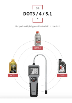 Comprobador Digital De Calidad Liquido De Frenos Profesional Yawoa - tienda online