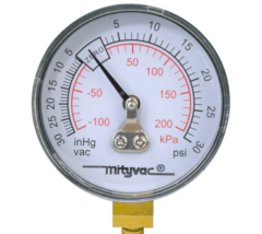 Bomba De Vacio Y Presion Mityvac - comprar online