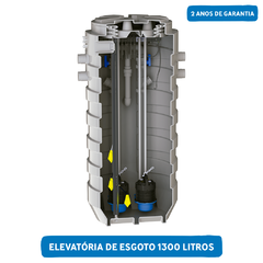 SANIFOS 1300 - 220 V, 2 bombas vórtex de 2 CV, vazão até 27m3/h - comprar online