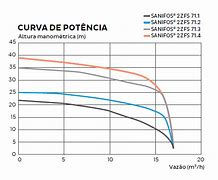 Resultado de imagem para zfs bomba