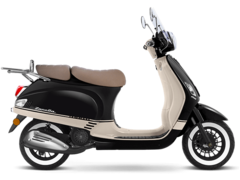 Exclusive 150 Edizione