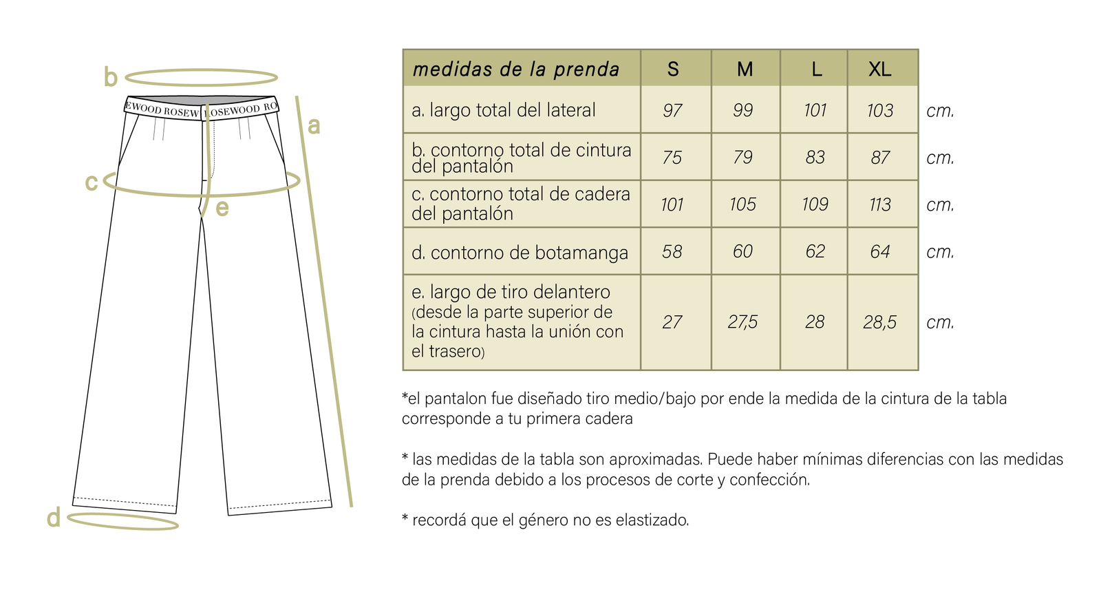 medidas