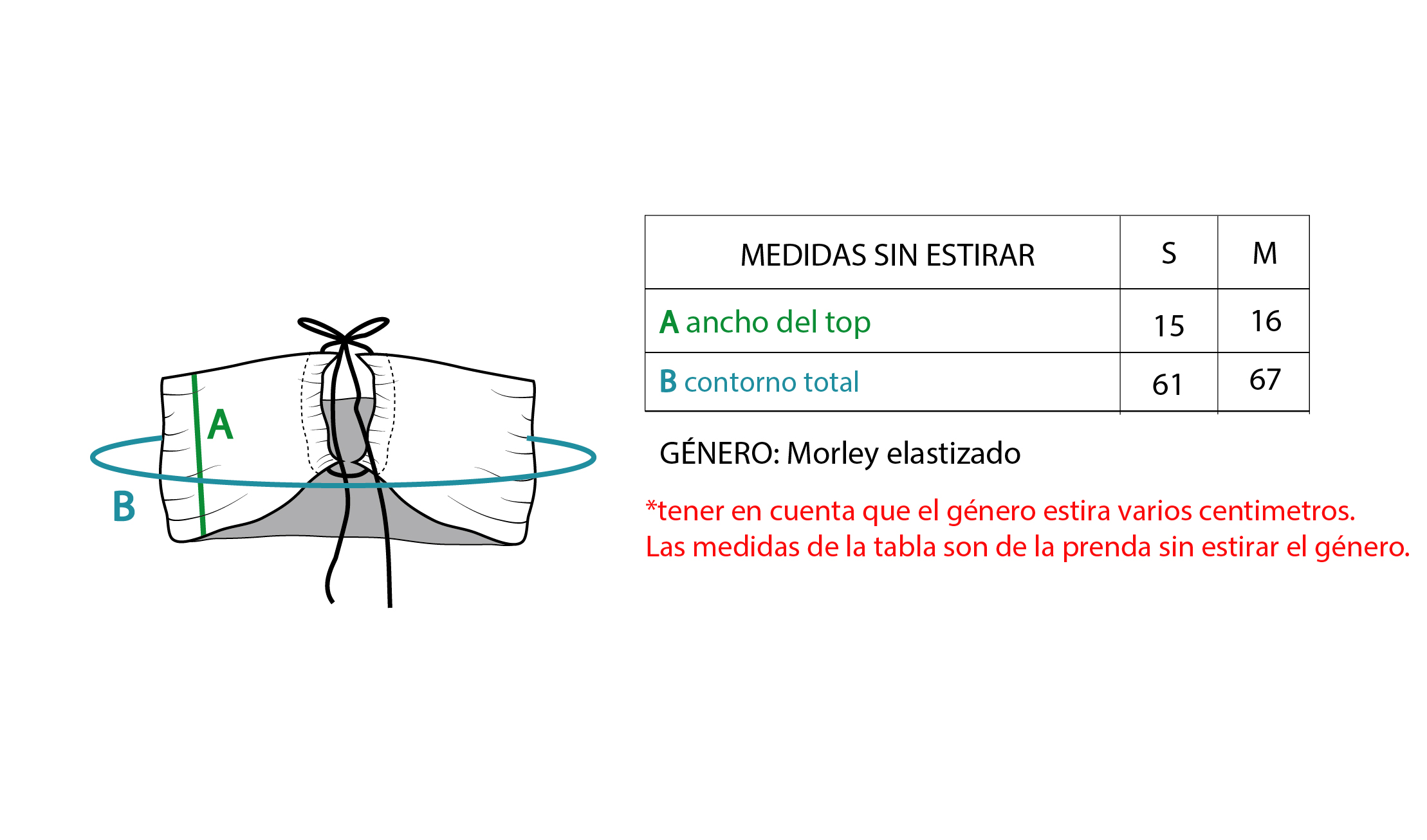 medidas
