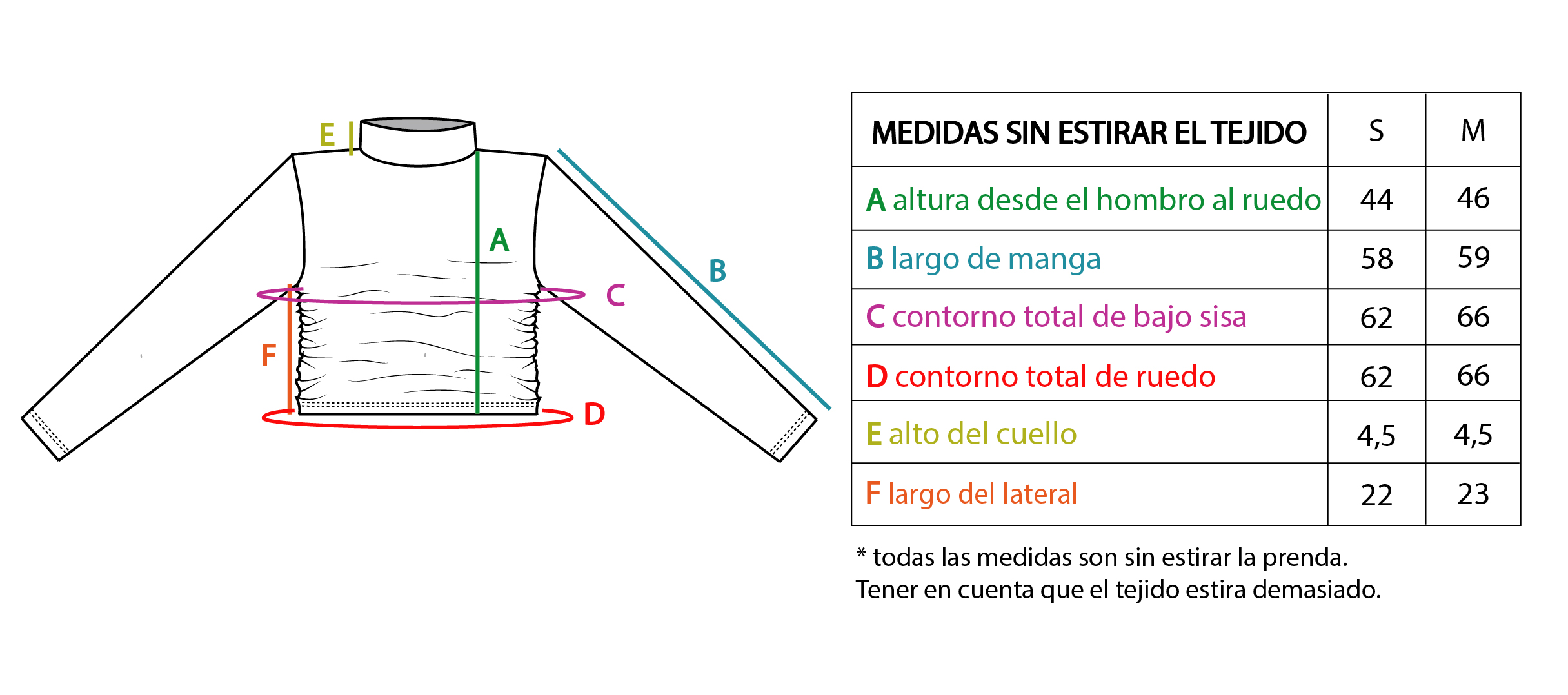 medidas