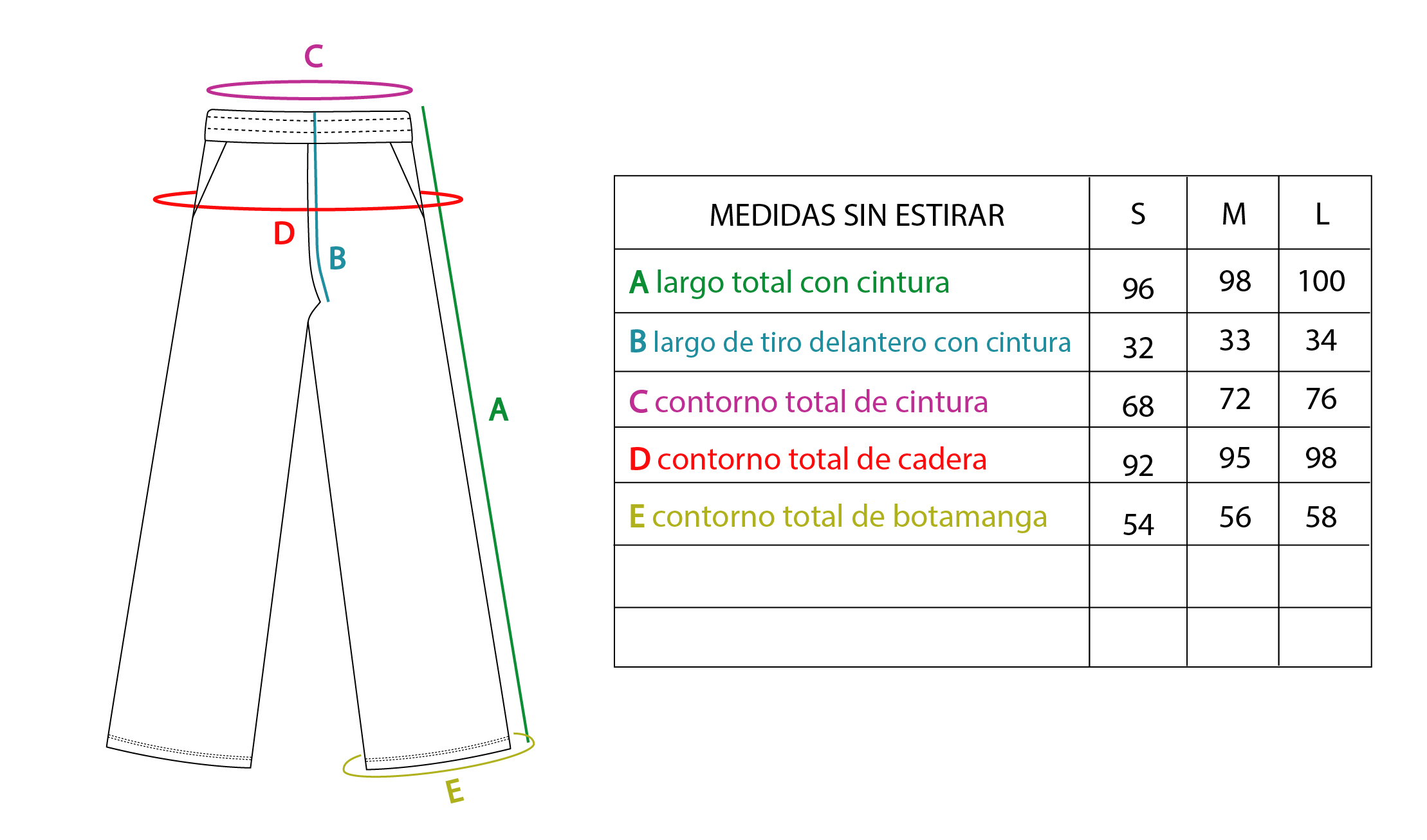 medidas