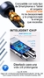 Cargador Auto Carga Rapida Turbo Baseus 65w en internet