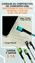 Cable Cargador Reforzado ONLY usb c carga rápida 3.1a textil - ONCELULAR 