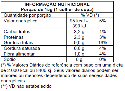tabelanutricional amendoas torradas sem sal